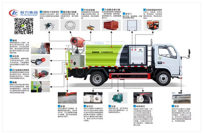 东风D6黄牌6方多功能抢险车 洒水、抑尘与排水一体化解决方案